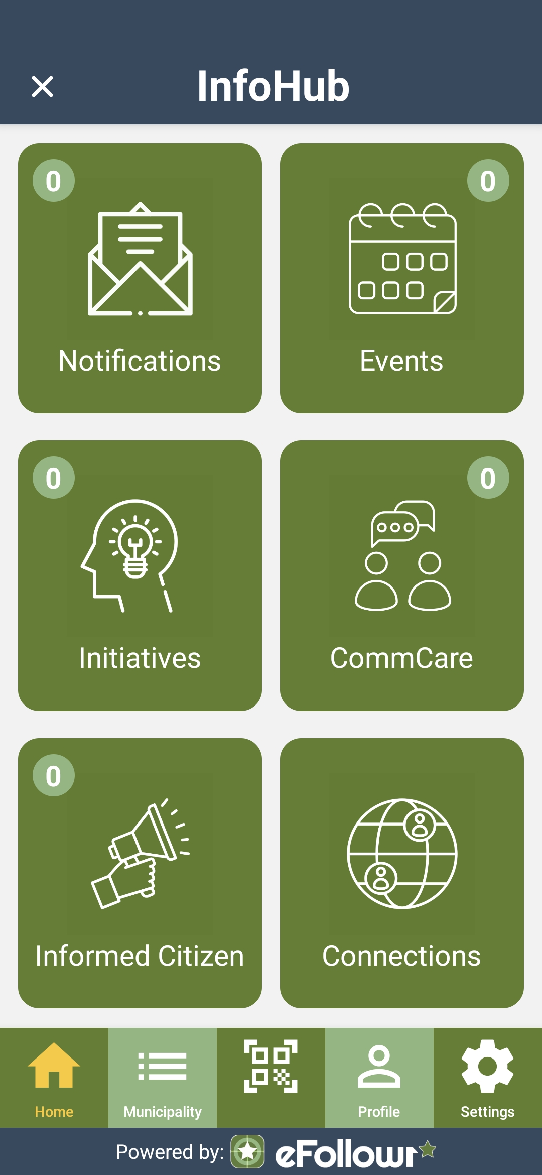 icon